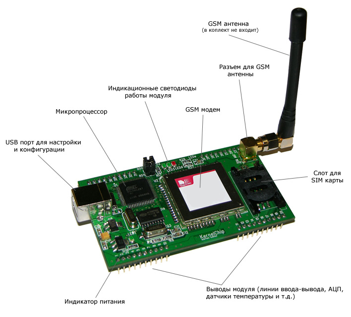 GSM-сигнализация на Arduino: описание, подключение, схема, характеристики | ВИКИ